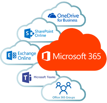 Servicio gestionado que proporciona copias de seguridad en la nube para todos los productos de Microsoft 365